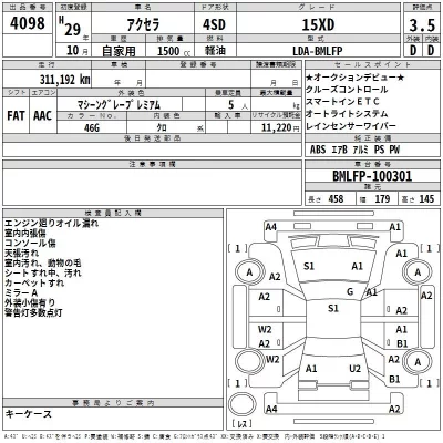 Mazda AXELA  с аукциона в Японии