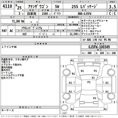 Mazda ATENZA WAGON  с аукциона в Японии