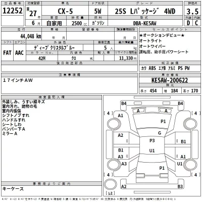 Mazda CX-5  с аукциона в Японии