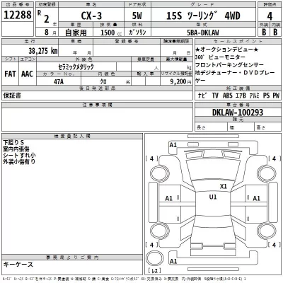 Mazda CX-3  с аукциона в Японии