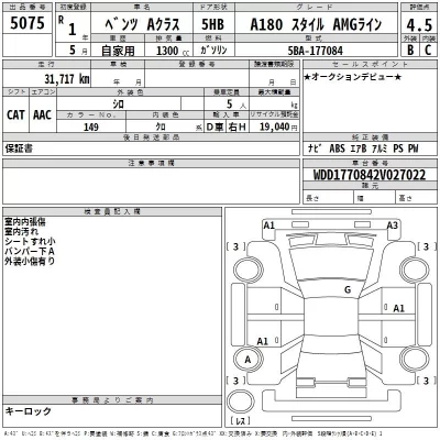 Mercedes-Benz A CLASS  с аукциона в Японии