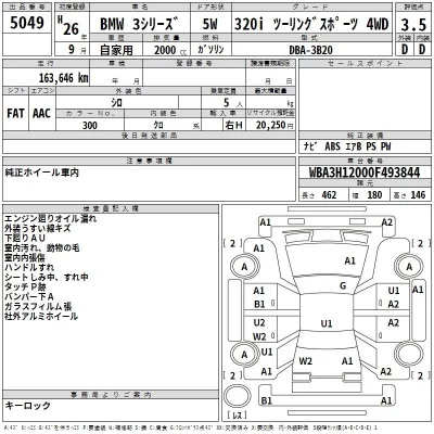 BMW 3-Series  с аукциона в Японии