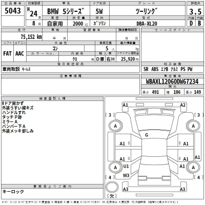 BMW 5-Series  с аукциона в Японии