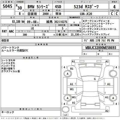BMW 5-Series  с аукциона в Японии