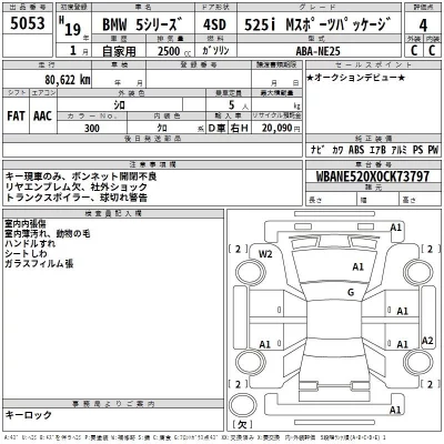 BMW 5-Series  с аукциона в Японии