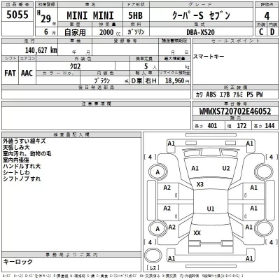 BMW MINI  с аукциона в Японии