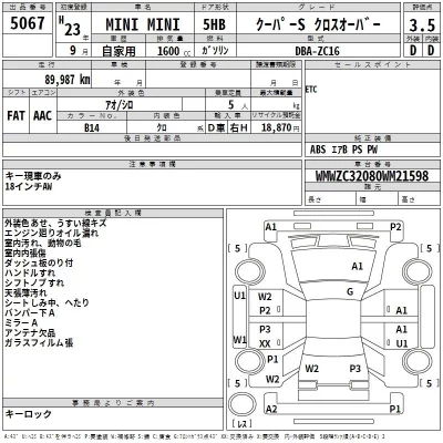 BMW MINI  с аукциона в Японии