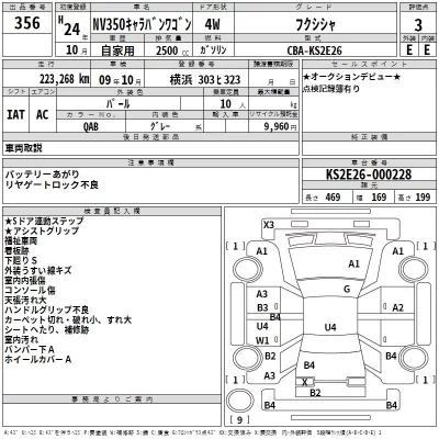 Nissan CARAVAN  с аукциона в Японии