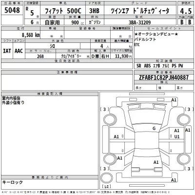 Fiat 500C  с аукциона в Японии