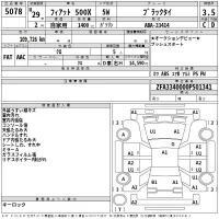 Fiat 500X лот № 5078 оценка 3.5  с аукциона в Японии 2