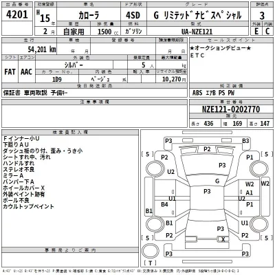 Toyota COROLLA  с аукциона в Японии