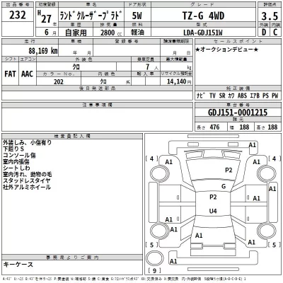 Toyota LAND CRUISER PRADO  с аукциона в Японии
