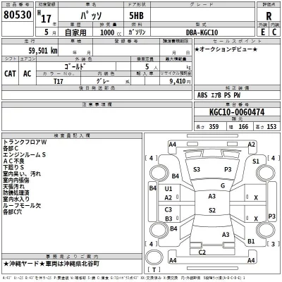 Toyota PASSO  с аукциона в Японии