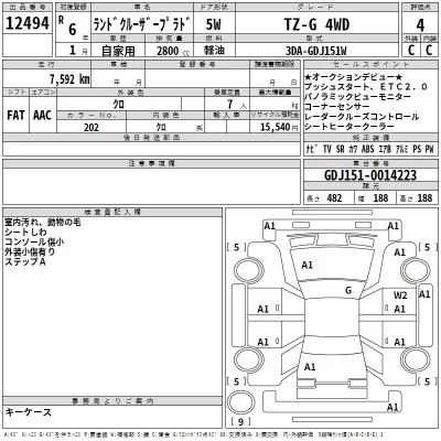Toyota LAND CRUISER PRADO  с аукциона в Японии