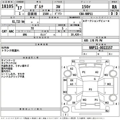 Toyota PORTE  с аукциона в Японии