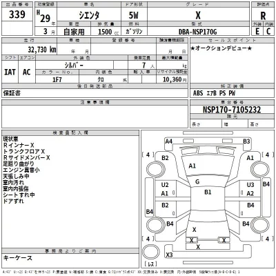 Toyota SIENTA  с аукциона в Японии