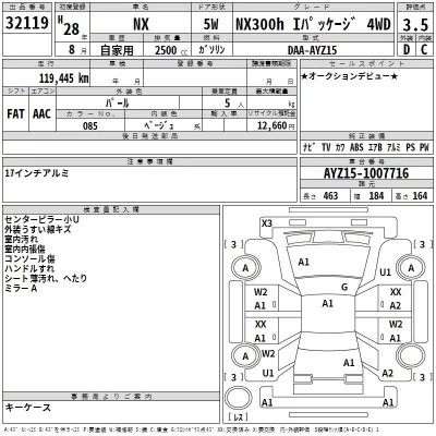 Lexus NX  с аукциона в Японии