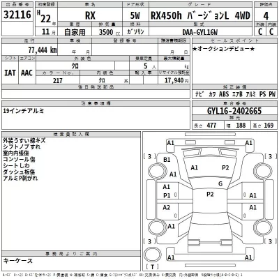 Lexus RX  с аукциона в Японии