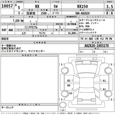 Lexus NX  с аукциона в Японии