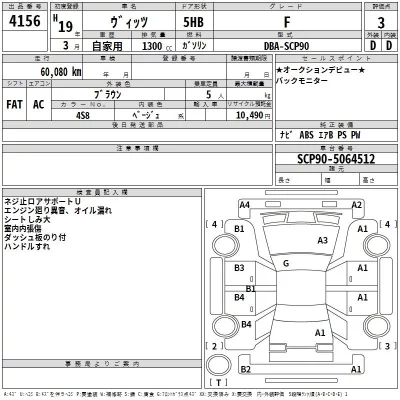 Toyota VITZ  с аукциона в Японии