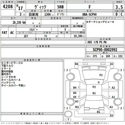 Toyota VITZ  с аукциона в Японии