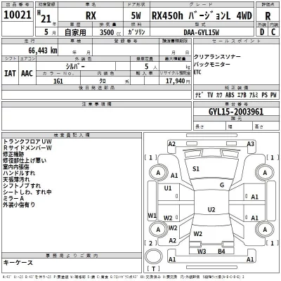 Lexus RX  с аукциона в Японии