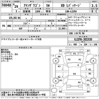 Mazda ATENZA WAGON лот № 70040 оценка 3.5  с аукциона в Японии 2
