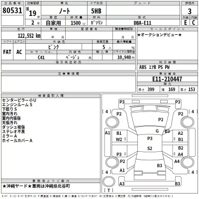Nissan NOTE  с аукциона в Японии