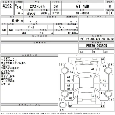 Nissan X-TRAIL  с аукциона в Японии