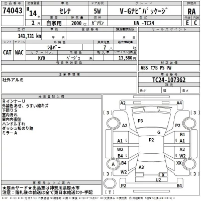 Nissan SERENA  с аукциона в Японии