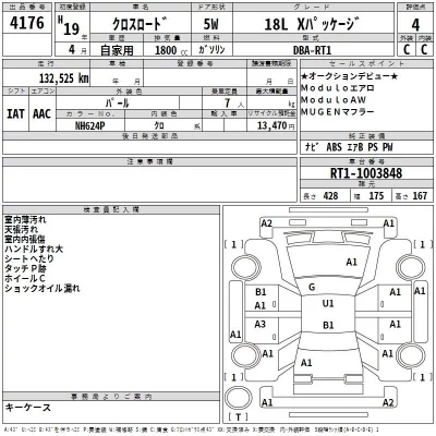 Honda CROSSROAD  с аукциона в Японии