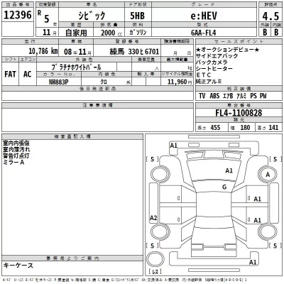 Honda CIVIC  с аукциона в Японии
