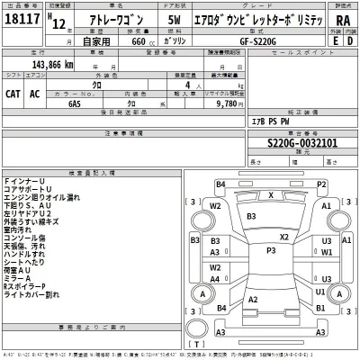 Daihatsu Atrai Wagon  с аукциона в Японии