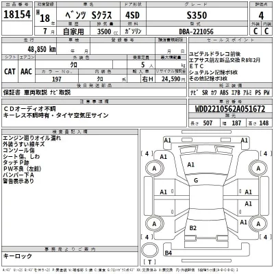 Mercedes-Benz S CLASS  с аукциона в Японии