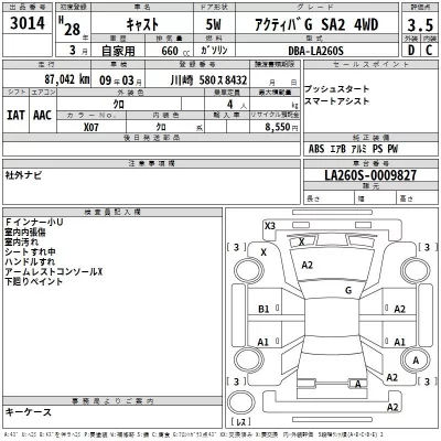 Daihatsu Cast  с аукциона в Японии