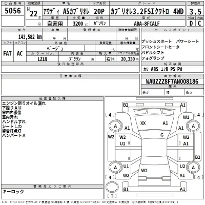 Audi A5  с аукциона в Японии