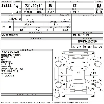 Suzuki WAGON R  с аукциона в Японии