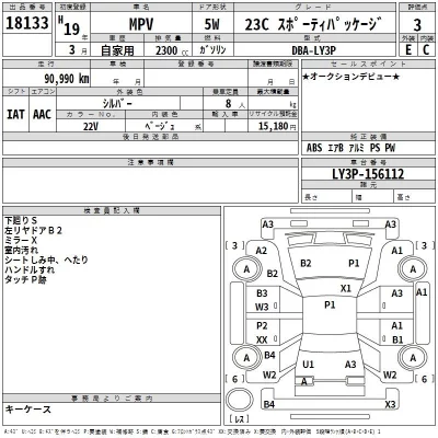 Mazda MPV  с аукциона в Японии