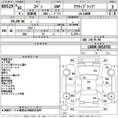 Daihatsu Copen  с аукциона в Японии