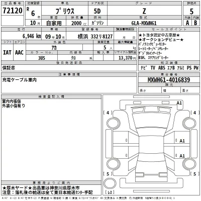 Toyota Prius  с аукциона в Японии