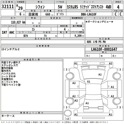 Subaru CHIFFON  с аукциона в Японии