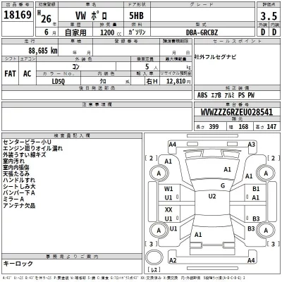 Volkswagen POLO  с аукциона в Японии