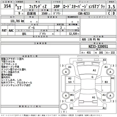 Nissan FAIRLADYZ  с аукциона в Японии