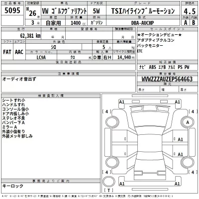 Volkswagen GOLF VARIANT  с аукциона в Японии