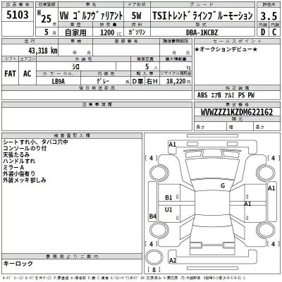 Volkswagen GOLF VARIANT  с аукциона в Японии
