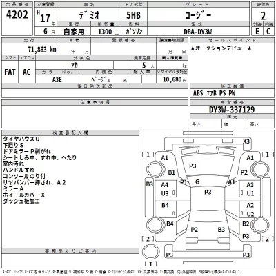 Mazda DEMIO  с аукциона в Японии
