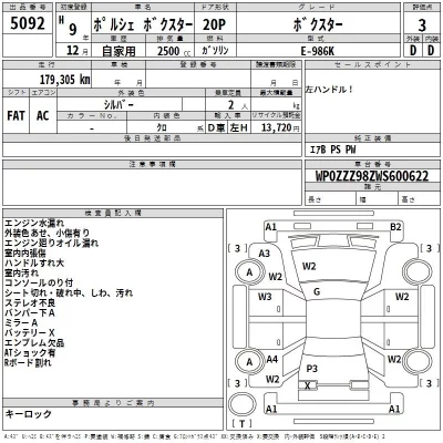Porsche Boxster  с аукциона в Японии