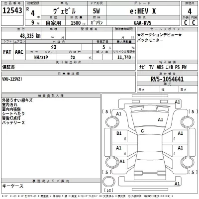 Honda VEZEL  с аукциона в Японии