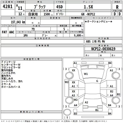 Toyota PLATZ  с аукциона в Японии