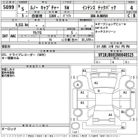 Renault Captur лот № 5099 оценка 4  с аукциона в Японии 2